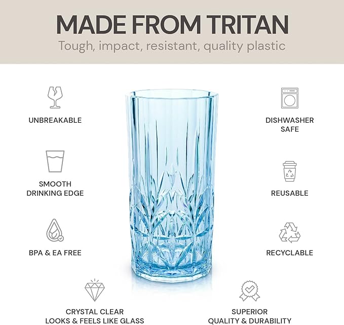 BELLAFORTE Shatterproof Tritan Tall Tumbler, 18oz - Image 3