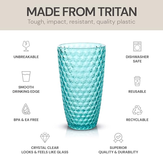 BELLAFORTE Shatterproof Tritan Plastic Tall Tumbler, 19oz - Image 3
