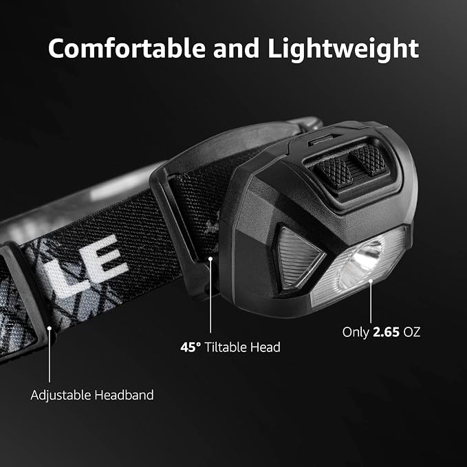 Lepro Headlamp Rechargeable, LED Head Lamp - Image 6