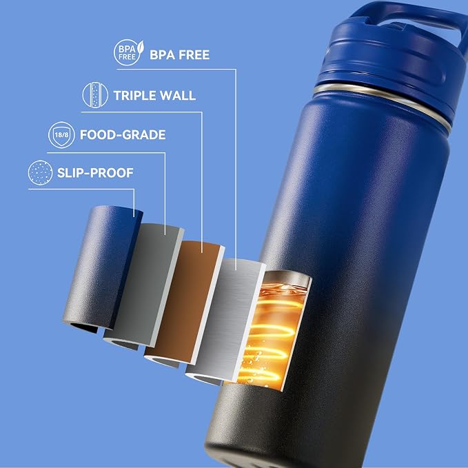 Fijinhom 2 Pack 18oz Insulated Stainless Steel Water Bottle - Image 6