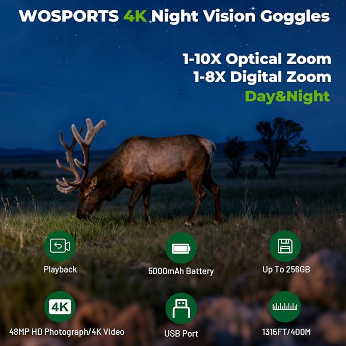 WOSPORTS 4K Night Vision Goggles, 64GB TF Card, 1315FT Infrared Night Vision - Image 3