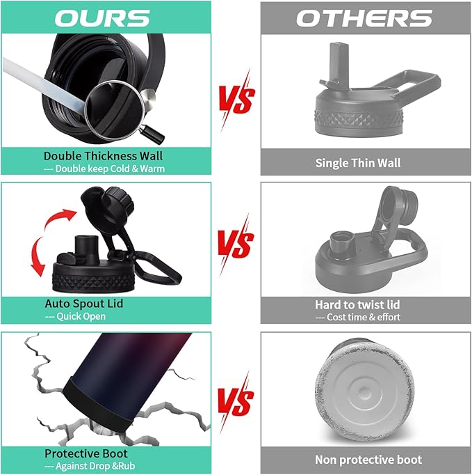 40 oz Insulated Water Bottle - Image 3
