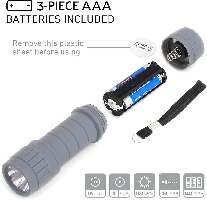 6-Pack Small Flashlights Set, Super Bright 100 Lumen LED Flashlight Pack - Image 4