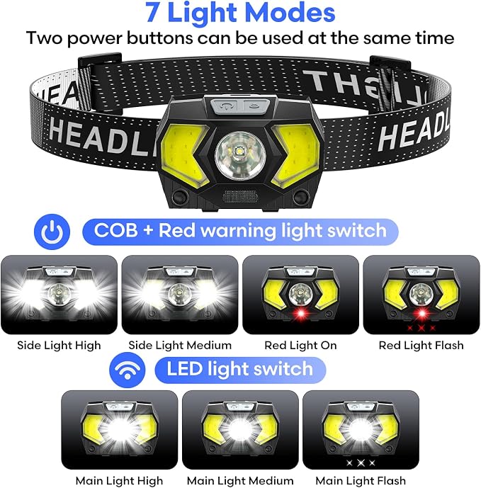 Lsnisni LED Headlamp 2 Pack, 1500 Lumen Bright Head Lamp - Image 4