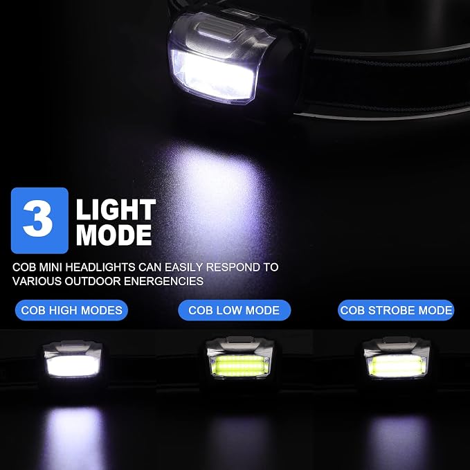 Macarrie 18 Pack LED Headlamps IPX4 Waterproof 3 Modes Headlamp Flashlight - Image 3