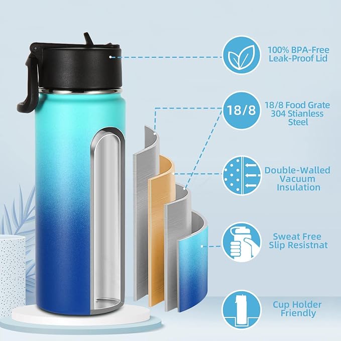 Volhoply 18oz Insulated Water Bottle Bulk 2 Pack, Kids Stainless Steel Water - Image 3