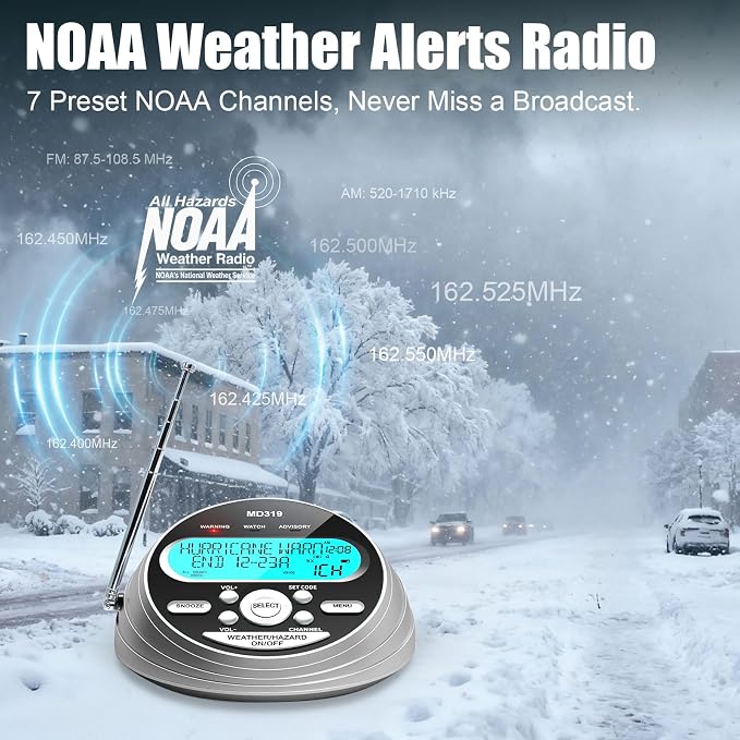 NOAA Weather Radio-S.A.M.E. Localized Programming, Weather Alert Radio - Image 6
