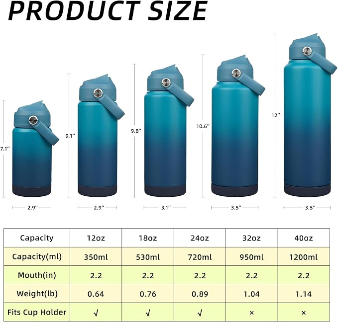 BJPKPK Insulated Water Bottle - Image 5