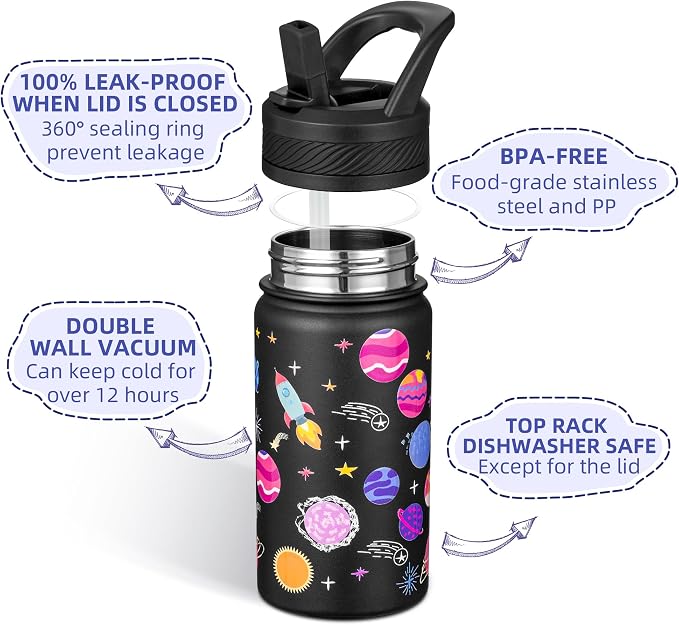 Fanhaw 14 Oz Kids Insulated Water Bottle - Image 2