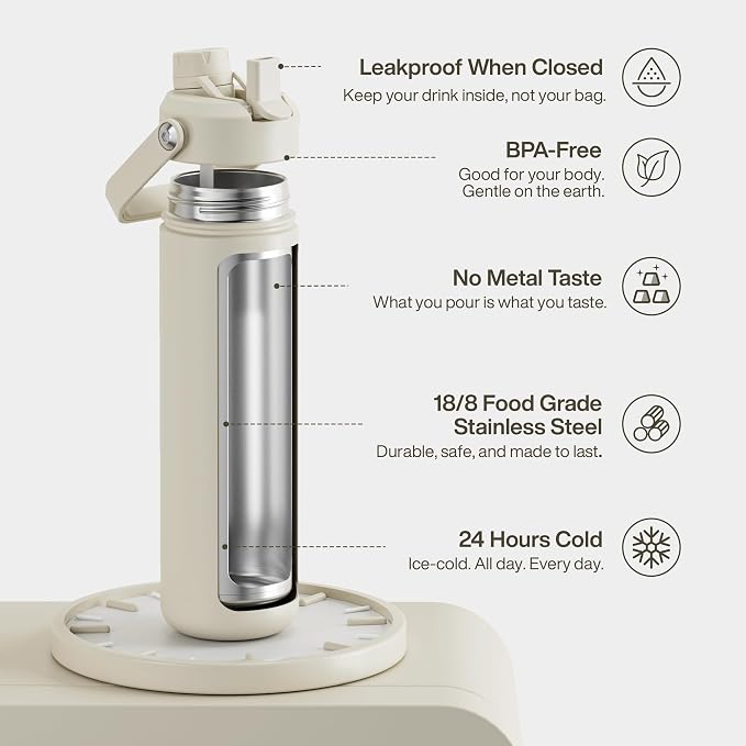 ENCOOL Insulated Water Bottle - Image 3