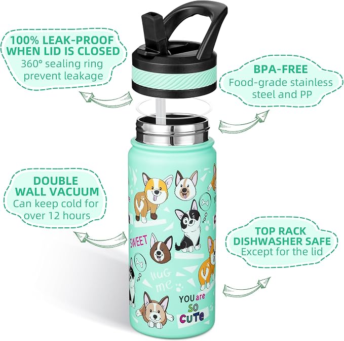 Fanhaw 18 Oz Kids Insulated Water Bottle - Image 2