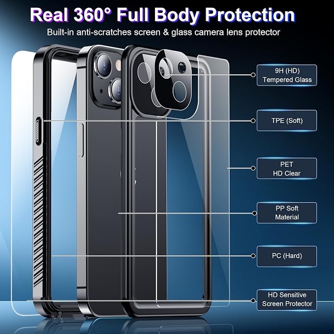 Red2Fire 2024 New for iPhone 13 Case Waterproof, Phone Case for iPhone 13 6.1" - Image 5