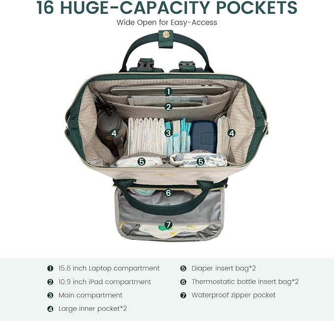 LOVEVOOK Diaper Bag Backpack, Baby Bag - Image 2