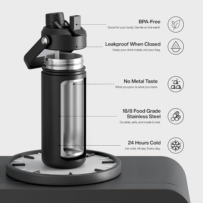 ENCOOL Insulated Water Bottle - Image 3