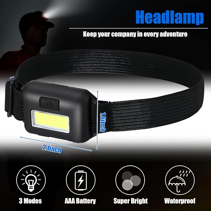 Macarrie 24 LED Headlamp Flashlight, Cob Head Light - Image 4
