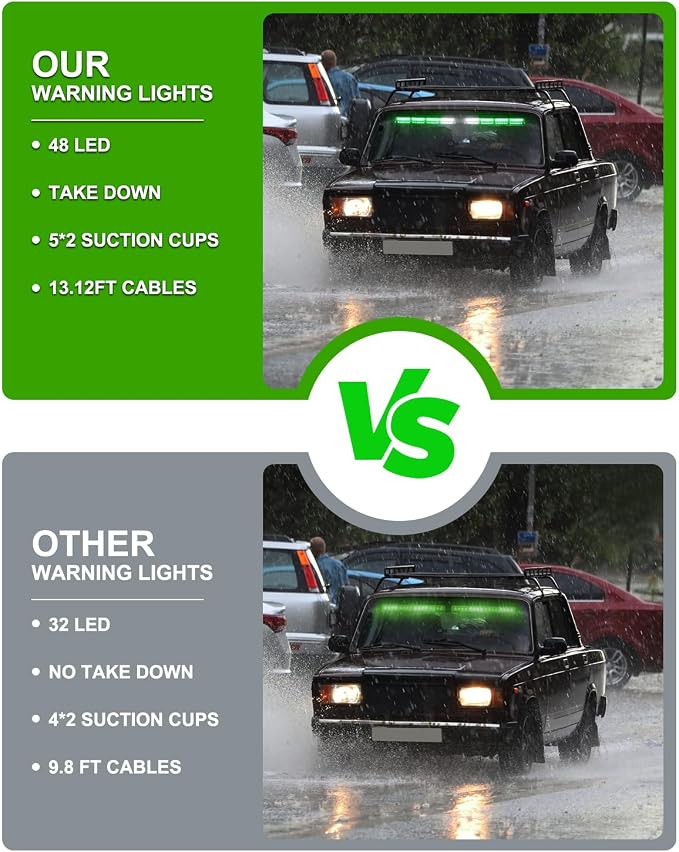 HLauto 604N Emergency Dash Strobe Lights: 2x16.8 inch Green Security Light - Image 6