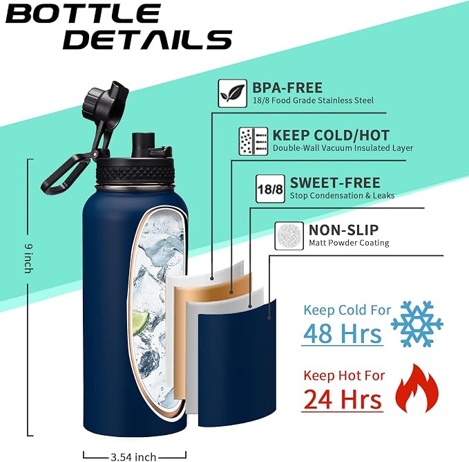 Stainless Steel Water Bottles 32oz - - Image 4