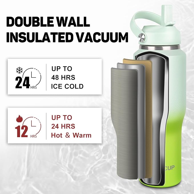 ABOTOCUP 32oz Insulated Water Bottle, Fit in Any Car Cup Holder, Water Bottle - Image 4