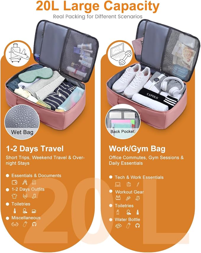 Capolo Travel Backpack for Women Men Waterproof Laptop Backpack Airlines - Image 4