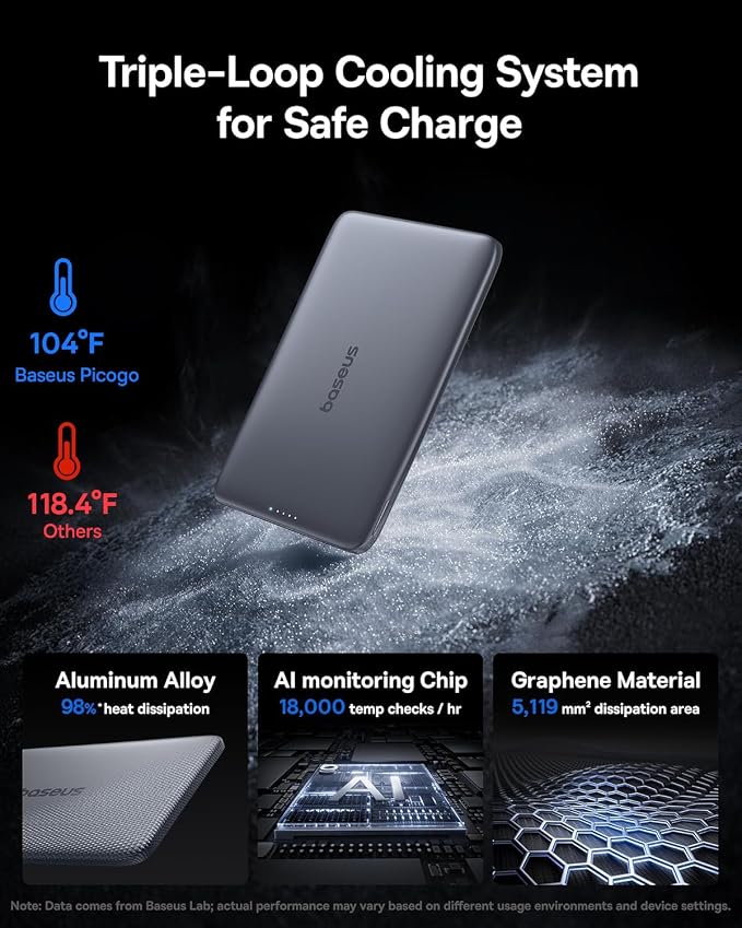 Baseus Picogo Power Bank, 0.3" Ultra Slim 5000mAh MagSafe Portable Charger - Image 3