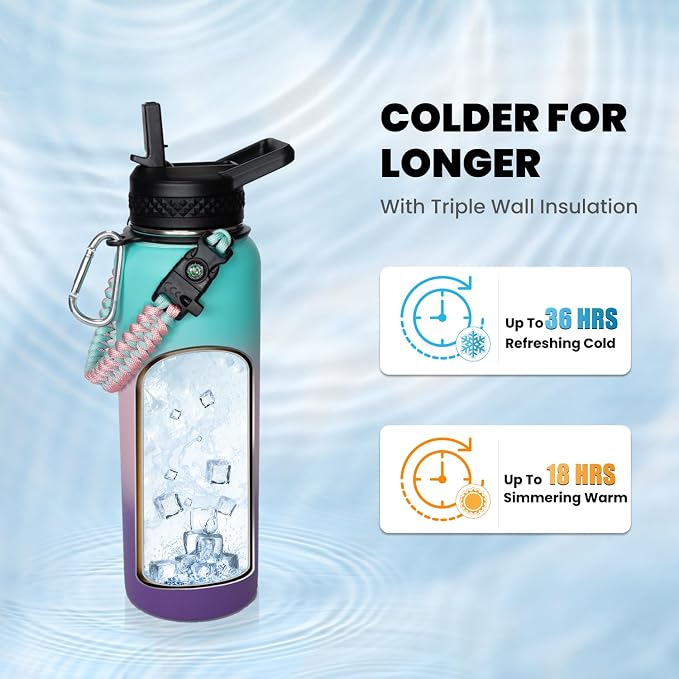 RAYMYLO Insulated Water Bottle 40 oz, Triple Wall Vacuum Stainless Steel - Image 2