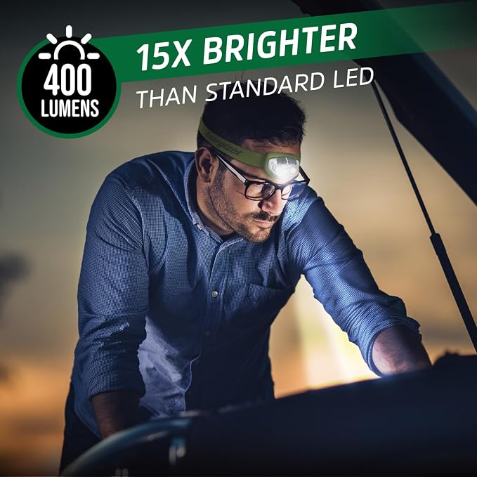 Energizer PRO-400 Headlamp Rechargeable, IPX4 Water Resistant Rechargeable - Image 2