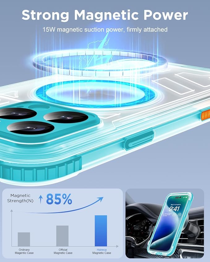 for iPhone 16 Pro Waterproof Case - Image 4