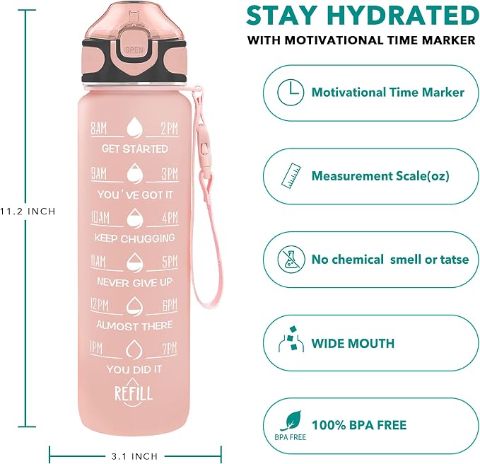 Enerbone 32 oz Water Bottle - Image 2