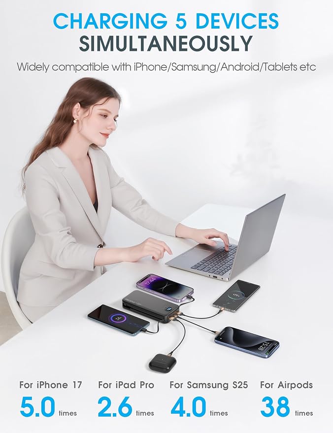citicr Portable Charger Power Bank, 20000mAh PD20W USB C Fast Charging - Image 5