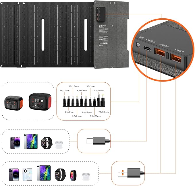 60W YT60 Solar Panel Charger Solar Battery High Efficiency Camping Waterproof - Image 2
