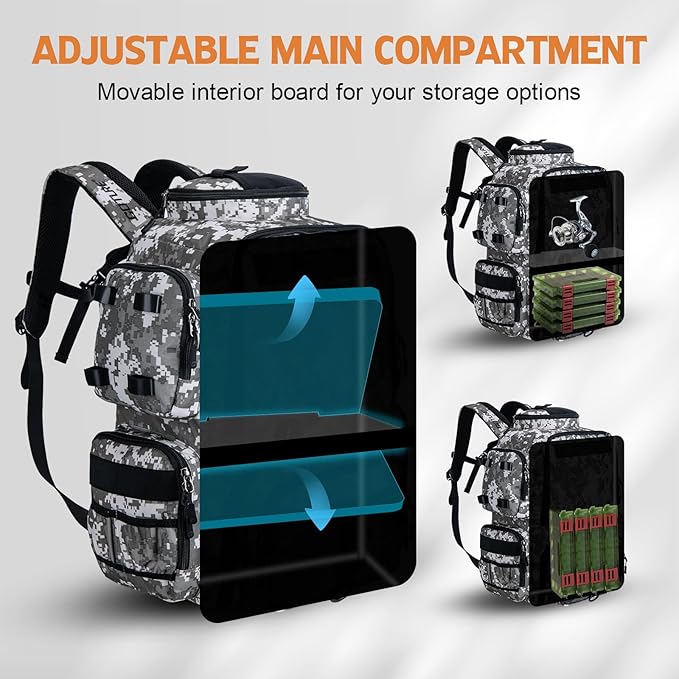 Goture Fishing Backpack, 900D Water-Resistant Tackle Backpack - Image 3