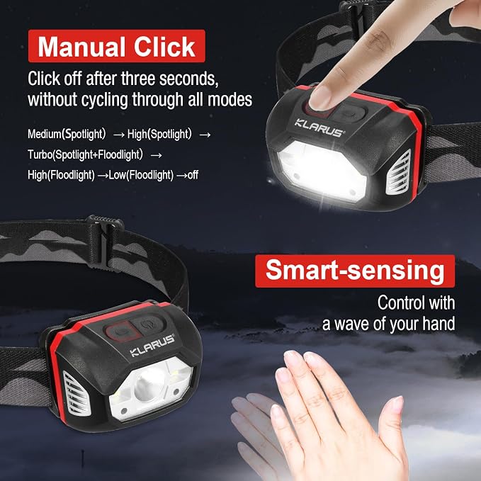 klarus HM1 IPX6 Waterproof Rechargeable Headlamp - Image 3
