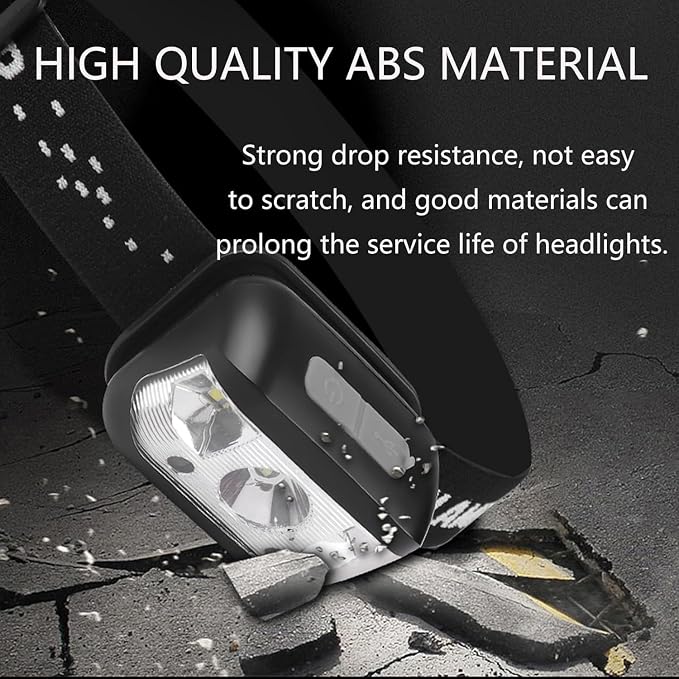 Headlamp Rechargeable, Super Bright LED Head Lamp, Waterproof Outdoors - Image 3