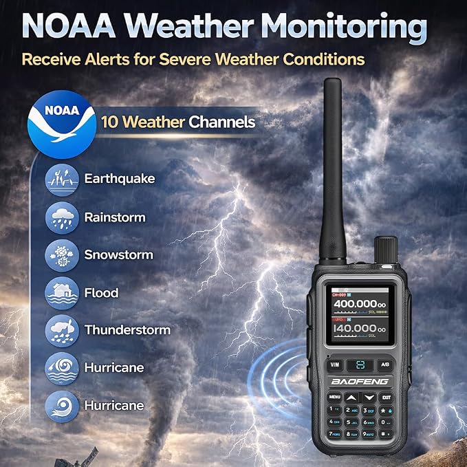 BAOFENG UV-5R Mini Ham Radio: Long Range Handheld Two Way Radio - Image 5