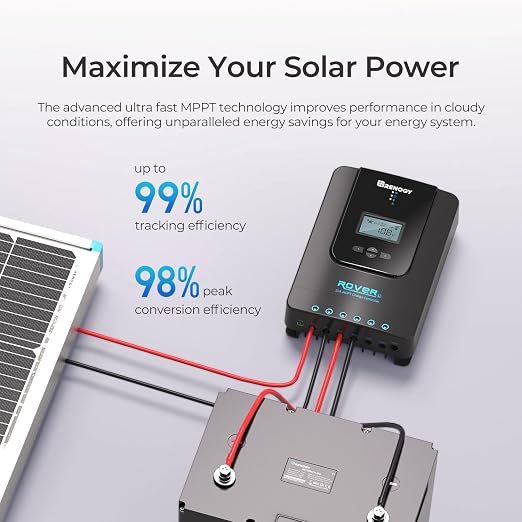 Renogy Solar Charge Controller Rover 20A 12V24V Auto DC Input MPPT Charge - Image 3