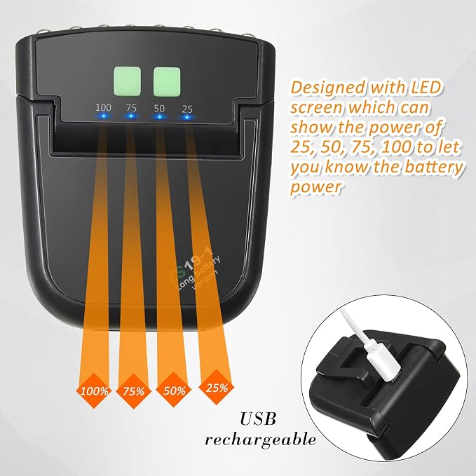 Mudder LED Clip on Cap Lights USB Rechargeable Cap Flashlight Clip Waterproof - Image 3