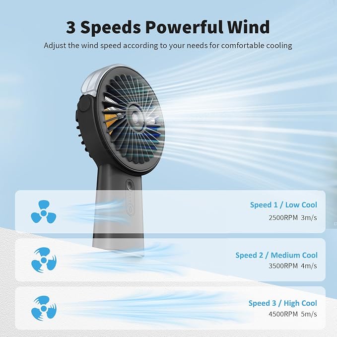 Otlonpe Handheld Misting Fan Portable, Small Personal Hand Held Rechargeable - Image 7