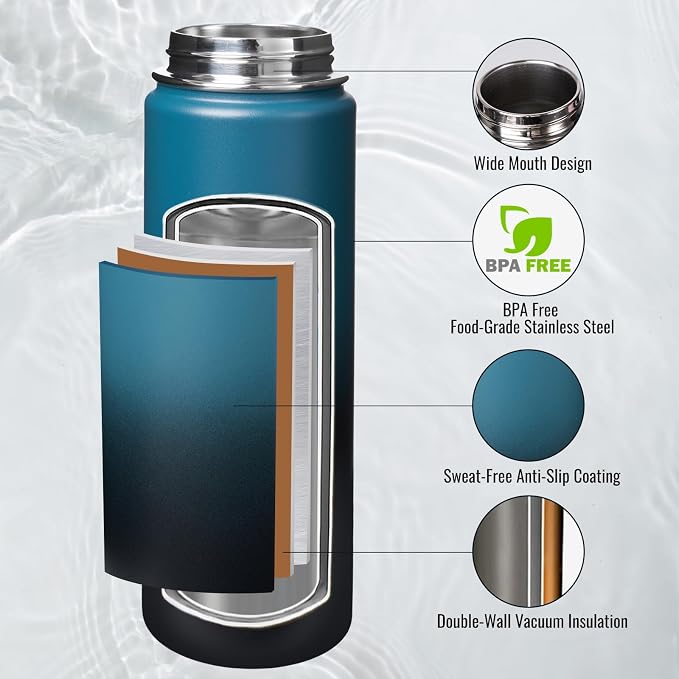 Fijinhom 24 oz Insulated Water Bottle - Image 4