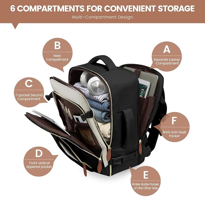 LOVEVOOK 40L Travel Backpack for Women, Carry On Backpack - Image 5