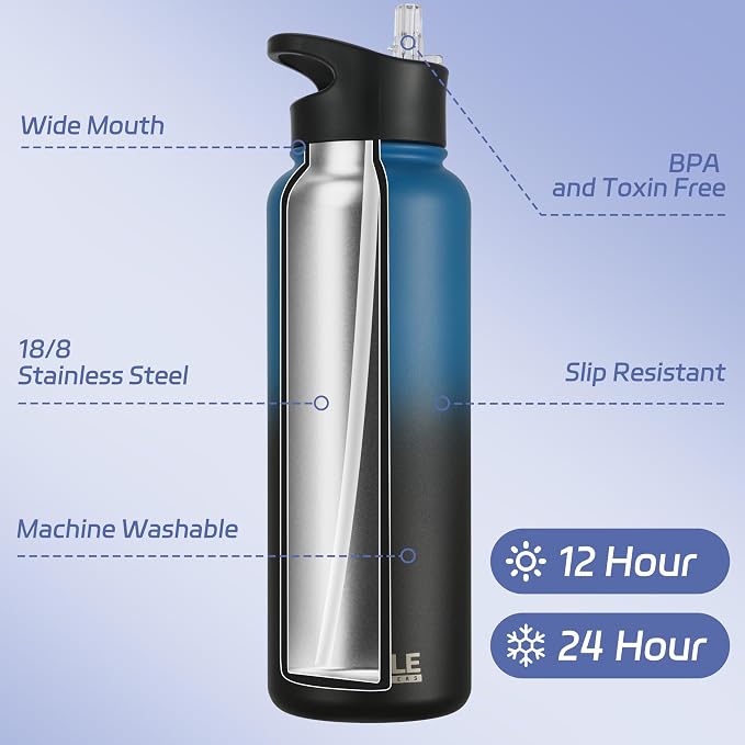HASLE OUTFITTERS 40oz Stainless Steel Water Bottle, Vacuum Insulated Double - Image 2