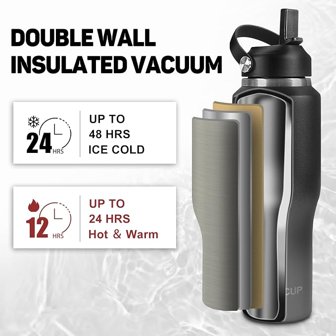 ABOTOCUP 32oz Water Bottle Insulated - Image 2