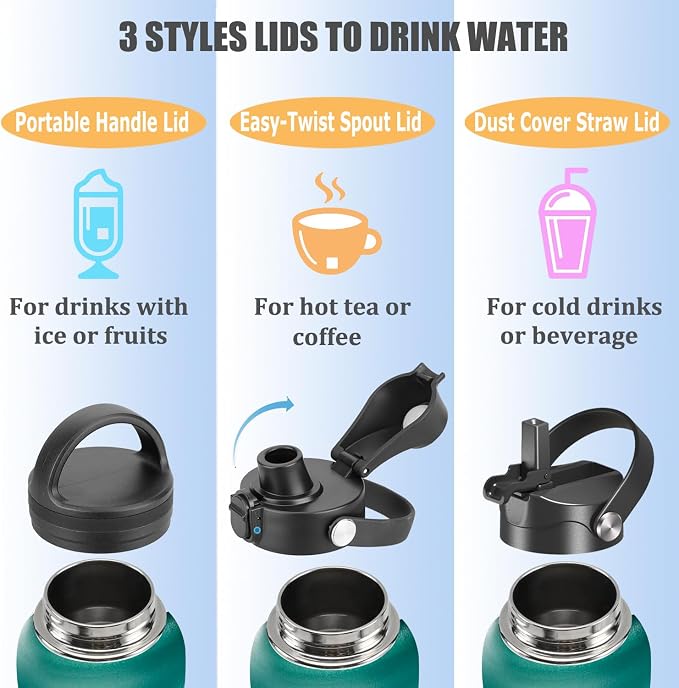 Water Bottle Insulated 32oz 40oz 64oz 128oz Straw Lid Spout Lid & 3 Lids - Image 5