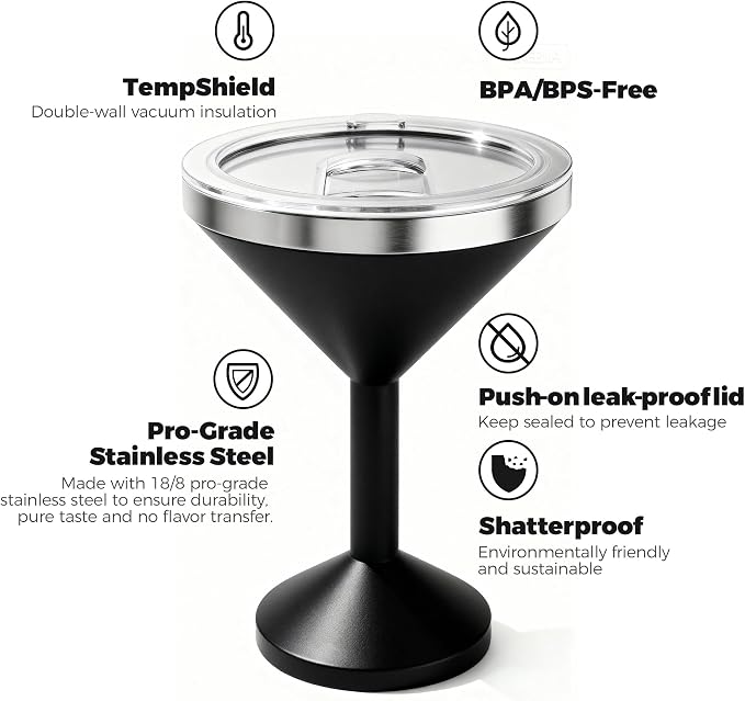 Stainless Steel Martini Glass - Image 4