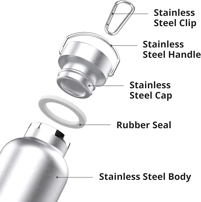 Triple Tree 34OZ Vacuum Insulated Stainless Steel Water Bottle, Double Wall - Image 3