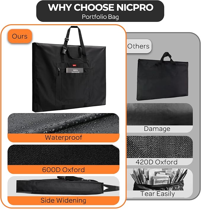 Nicpro Large Size Art Portfolio Case, Artist Portfolio Tote Bag - Image 6