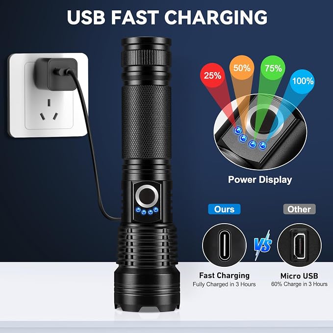 Rechargeable Flashlights High Lumens 3 Packs, 000 Lumens Super Bright LED Flash - Image 3