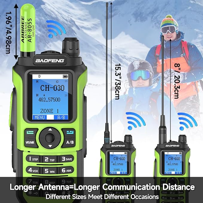BAOFENG GMRS Handheld Radio Ham Radio Long Range GM21 Rechargeable Walkie - Image 6