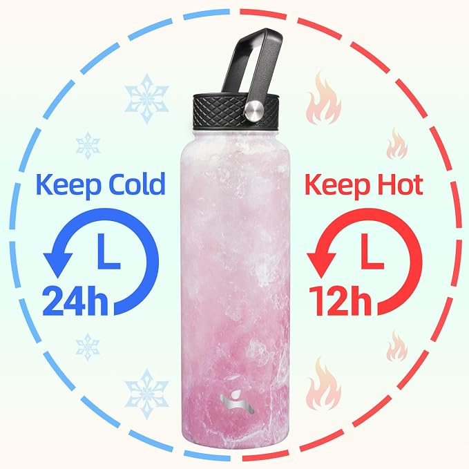 Konokyo 40oz Insulated Water Bottle Stainless Steel Sport Bottles - Image 2