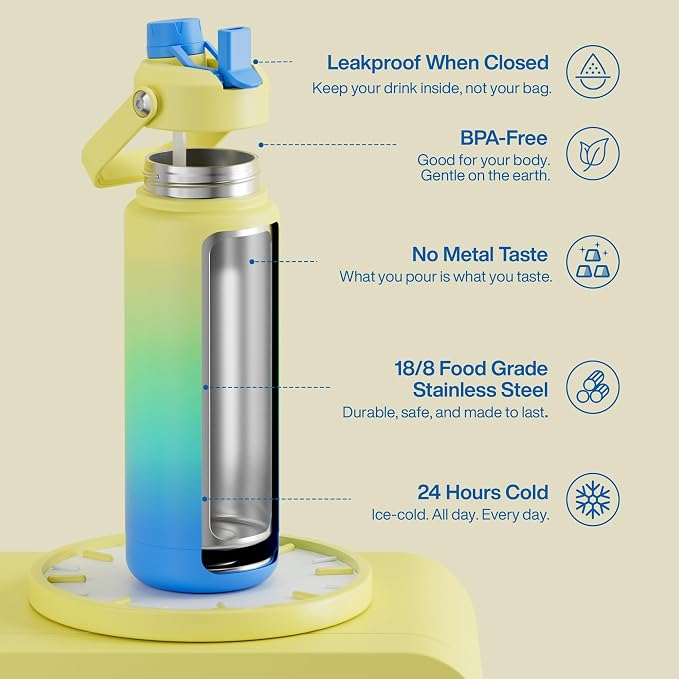 ENCOOL Insulated Water Bottle - Image 4