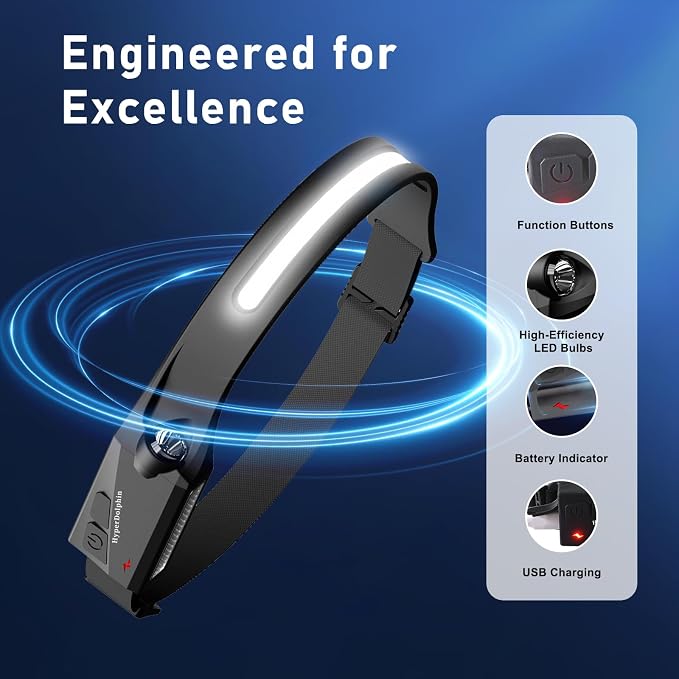 Headlamp Rechargeable LED 230° Wide Beam, USB-C Lightweight Head Lamp, Long - Image 7